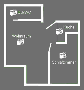 Plan Tauernkogel